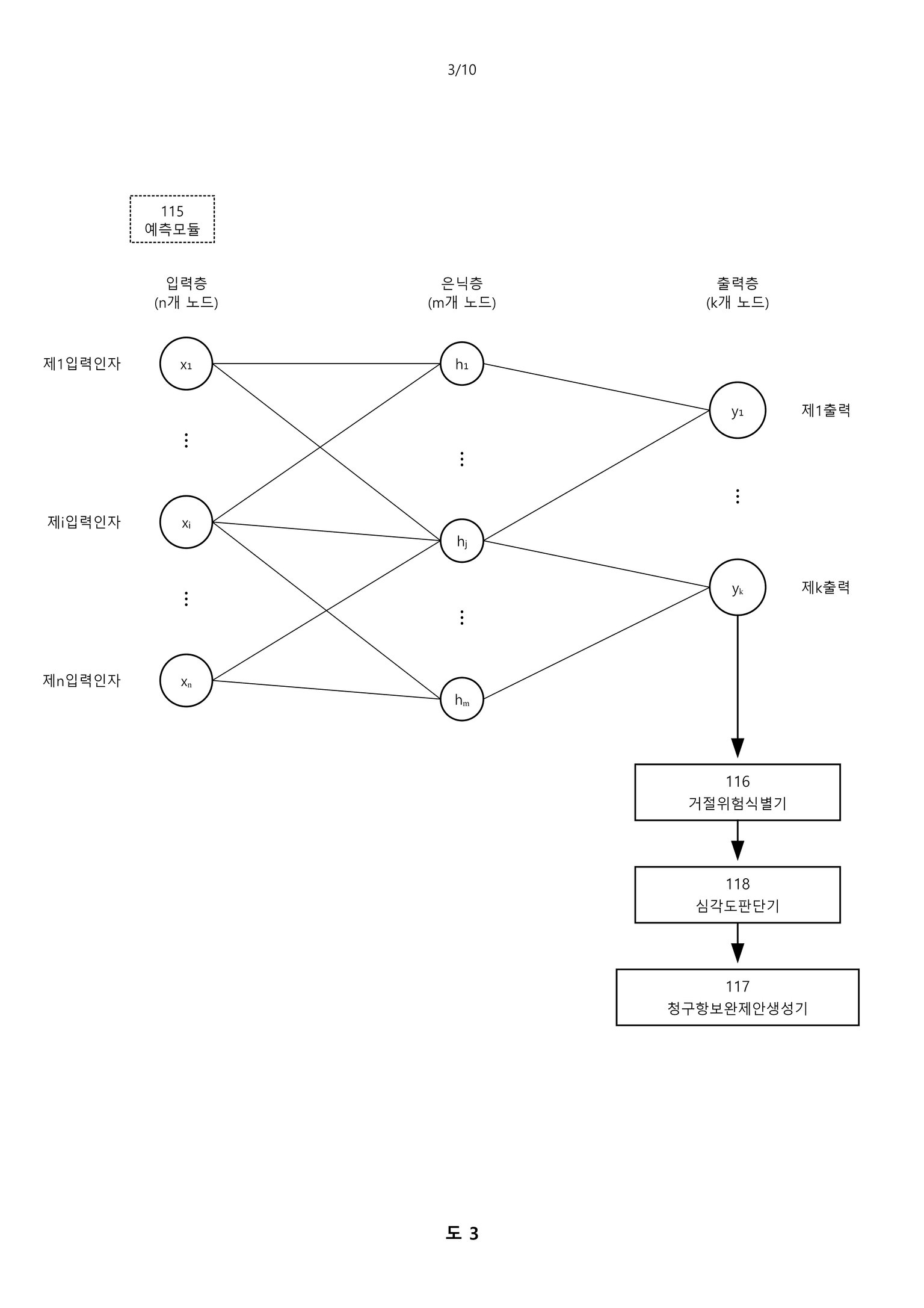 도 5: 법률 추론 및 선례 분석도